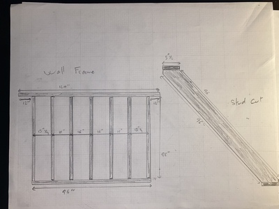 Wall Frame design