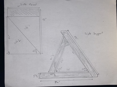 Side Support Design